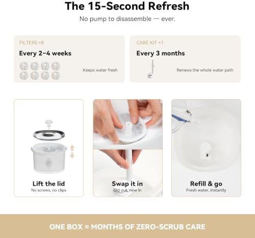 Cheerble Pumpless Cat Water Fountain Maintenance Kit for E1/E1+/D1/D1 Pro