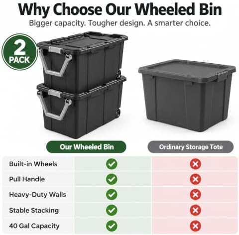 40 Gallon Wheeled Storage Bin with Lid, Extra Large Plastic Tote