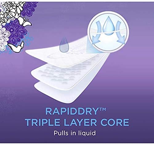 Always Discreet Incontinence Pads, Moderate, Regular Length, 66 Count - 2 Pack (Includes 132 Pads Total.)