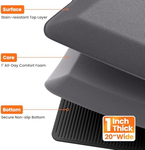 1-Inch Thick Anti-Fatigue Mat for Kitchen and Standing Desk, 20"x39", Grey