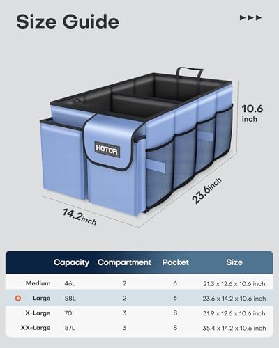 HOTOR Trunk Organizer - Foldable Car Organizer for SUVs & Sedans Storage