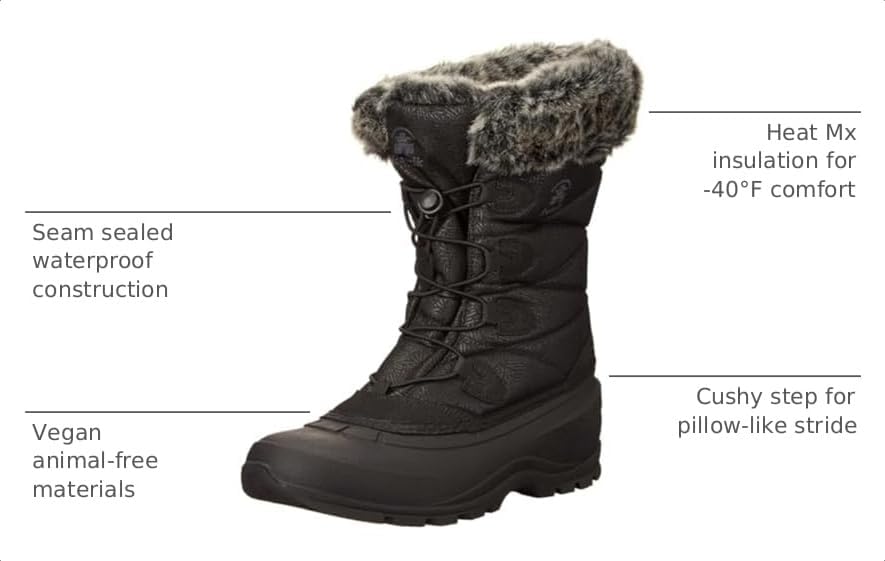 Kamik Women's Momentum 3 Insulated Winter Boots