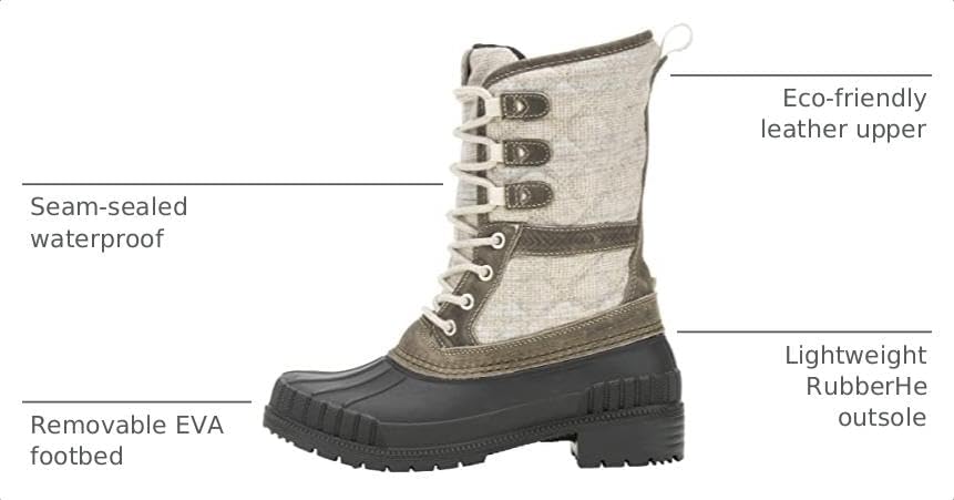 Kamik Sienna 3 Women's Winter Boots