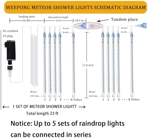 Weepong Christmas Lights Outdoor UL Certified Meteor Shower Lights 12 Inch 8 Tubes 192 LED Falling Rain Drop Icicle Snow Cascading Light for Xmas Tree Wedding Party Garden Decoration, White