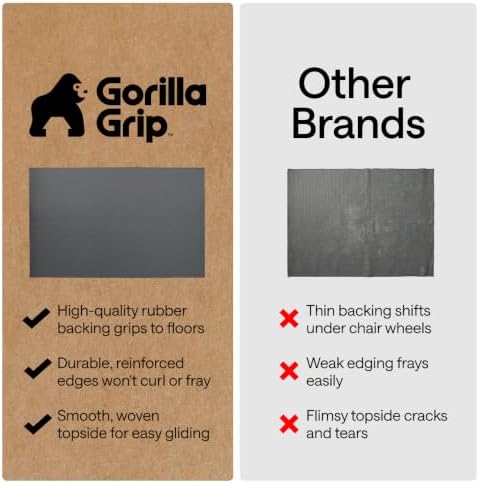 GORILLA GRIP Office Chair Mat for Hard Floors, Under Desk Rug, 46x34 Gray