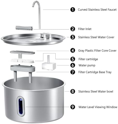 12L/3.17Gal Dog Water Fountain Stainless Steel