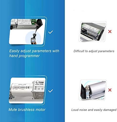 Ada Door Opener Handicapped Touch Free Sensor Open Door Operator with 2pcs Square 4.5'' Wireless Wave Sensor Switches 512N and 1PCS Fail Security 395lbs Electric Lock…