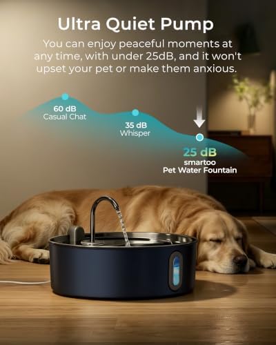 Smartoo 7L/236oz Stainless Steel Dog Water Fountain for Large Dog Navy Blue