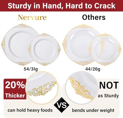 Nervure 700Pcs Gold Plastic Plates, Plastic Dinnerware Set for 100 Guests