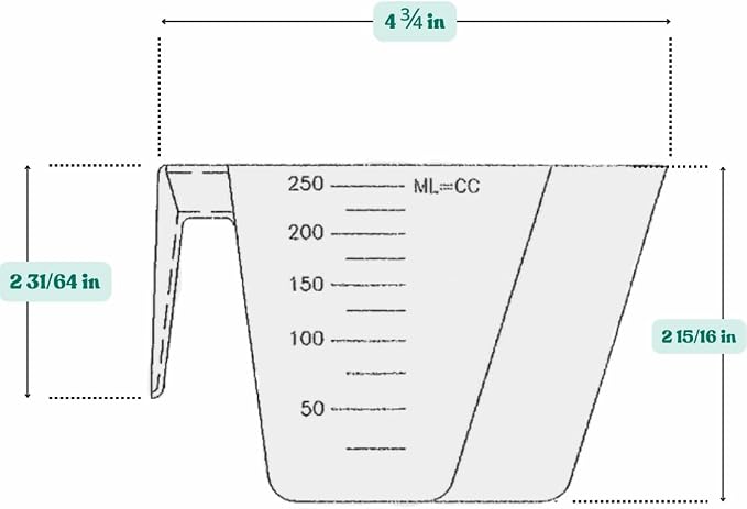 1 Cup (8 Oz. | 250 mL) Scoop for Coffee, Protein Powder, Pet Food, Spices, Grains and Dry Goods – Plastic Food-Grade, BPA-Free Measuring Cup (Pack of 5)