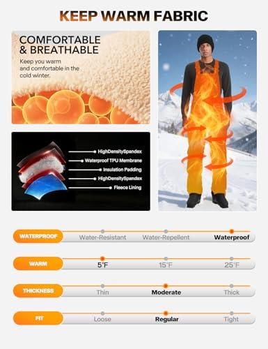 GEMYSE Men's Insulated Ski Bib Overalls Waterproof Snow Pants