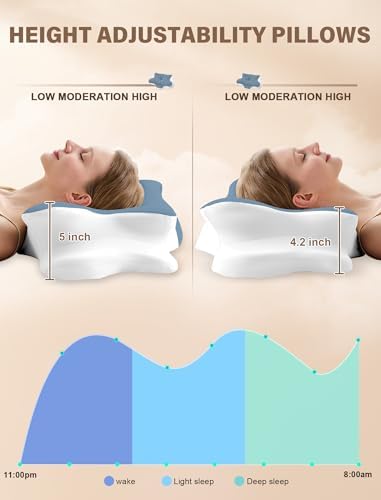 Cervical Neck Pillow for Pain Relief – Ergonomic Memory Foam Pillow for Side Sleeper Contour Orthopedic Bed Pillow for Neck Support with Cooling Cover – Ideal Christmas Birthday Gift - Dark Blue