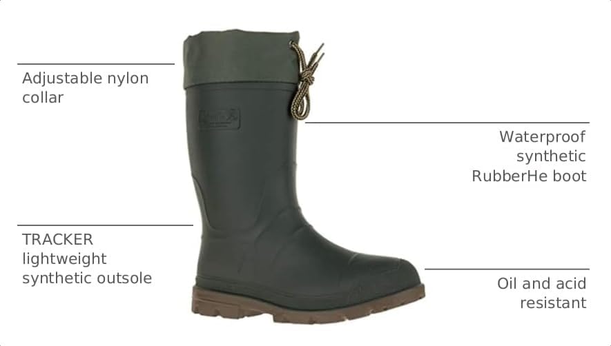 Kamik Icebreaker Insulated Waterproof Snow Boots for Men