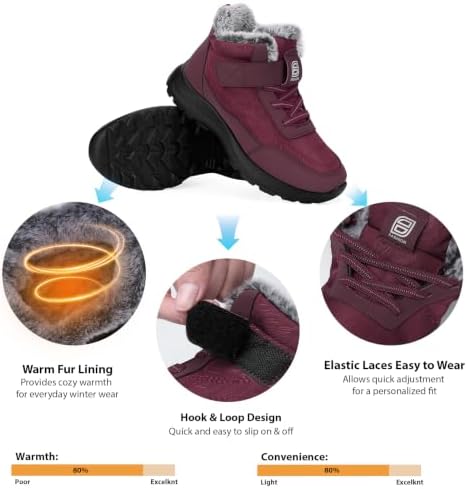 SHIBEVER Snow Boots Women Warm: Winter Fur Lined Ankle Booties