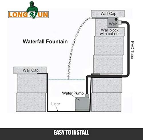 LONGRUN Waterfall Spillway Stainless Steel Pond Waterfall for Garden 11.8"