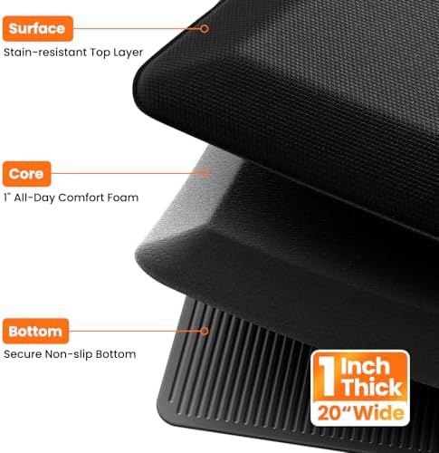 1-Inch Thick Anti-Fatigue Mat for Kitchen and Standing Desk, 20"x72", Black