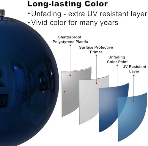 Navy Blue 8.0" Extra Large Christmas Balls Ornaments - Christmas Tree Decorations Shatterproof Shiny Hanging Balls for Birthday Holiday Wedding Decorations Set of 2pcs