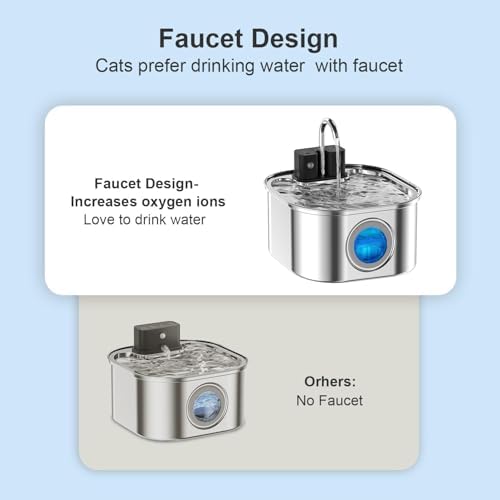 Wireless Cat Water Fountain with 6 Filters + 6 Sponges,[Rechargeable & Faucet ] Stainless Steel Battery Operated, 108oz/ 3.2l Automatic Cordless Pet Fountain -Dog Fountain with 4200 Mah Battery