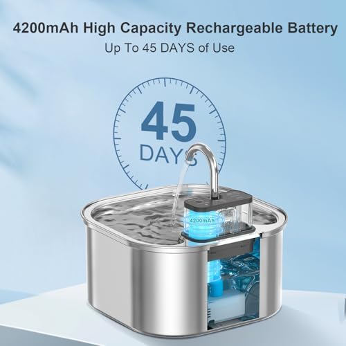 Wireless Cat Water Fountain with 6 Filters + 6 Sponges,[Rechargeable & Faucet ] Stainless Steel Battery Operated, 108oz/ 3.2l Automatic Cordless Pet Fountain -Dog Fountain with 4200 Mah Battery