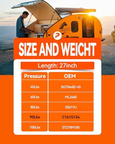 ST270P90120 27Inch 90Lb/400N Gas Struts, Lift Support for Tonneau Cover Heavy Duty RV Bed Floor Hatch Storage Toy Box Gas Shock, Toolbox Lid Truck Topper Camper Window 2Pcs Prop