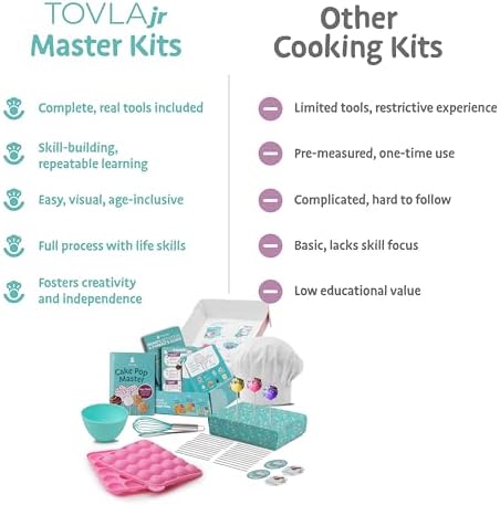 Tovla Jr. Kids Cake Pop Maker Kit | Real Reusable Baking Tools | Ages 6-12