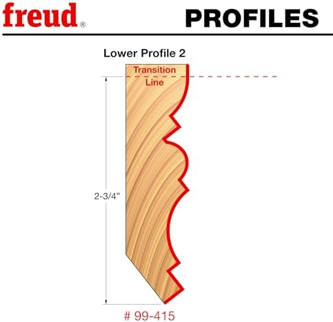 Freud 99-415: 1-3/8" (dia.) Wide Crown Molding System with 1/2" shank, lower profile #2