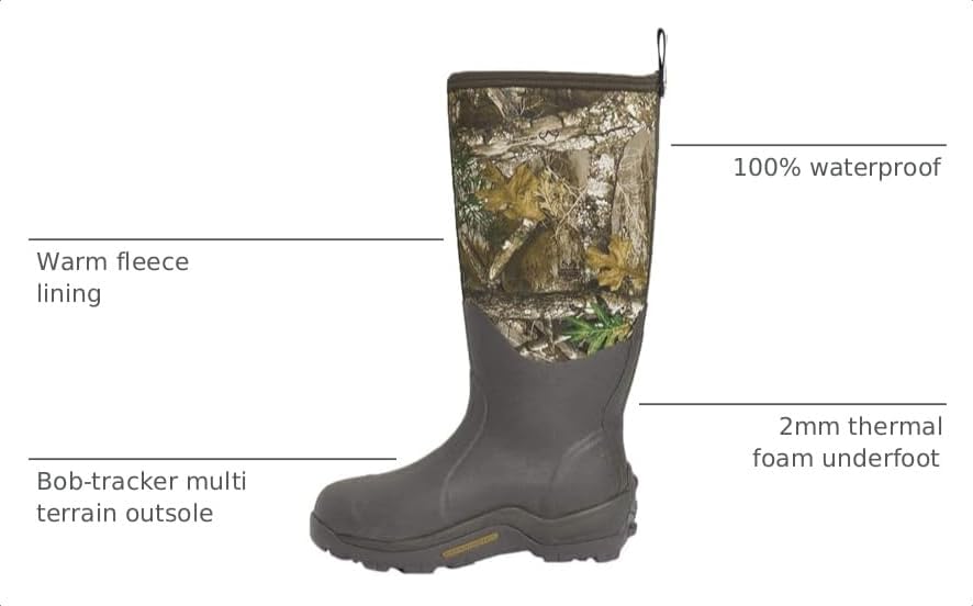 MUCK Men's Arctic Pro Insulated Boot