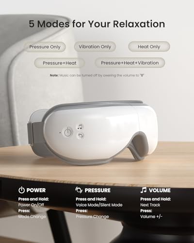 RENPHO Eyeris 1V Eye Massager with Voice Control, Heated Massage Eye Mask