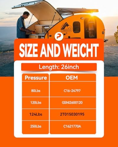 GSNI2600120 26Inch 120Lb/534N Gas Struts, Lift Support for Tonneau Cover Heavy Duty RV Bed Floor Hatch Storage Toy Box Gas Shock, Toolbox Lid Truck Topper Camper Window 2Pcs Prop