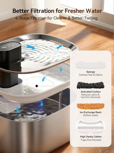 Cordless Cat Water Fountain, Battery Operated, 4L/135fl oz Stainless Steel Pet Water Fountain for Cats Dogs with Motion Sensor, Ultra Quiet Cat Drinking Fountain with 6 Filters (YPD-C004S)