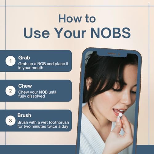 NOBS (No Bad Stuff) Toothpaste Tablets (3 Month) & Expanding Floss - Nano Hydroxyapatite, Fluoride Free, Eco & Travel Friendly - Remineralize with NHA