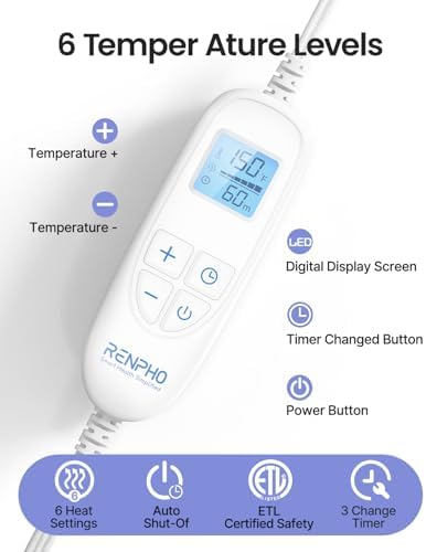 RENPHO Electric Heating Pad for Back, Christmas Birthday Gift for Women Men