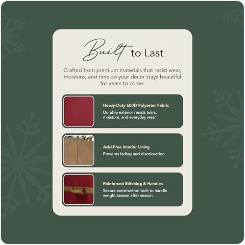 Covermates Treasurekeeper Storage Box, 19.25" L x 13" W x 12.5" H, Red