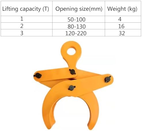 Round Steel Pipe Lifting Clamp 1T, Lifting Clamps Tools Steel Plate Lifting Tongs, Heavy Duty Steel Easy Move Effective Industrial, Tongs Spreader (1T)