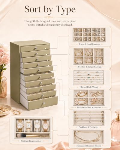 GUKA 10 Layer Jewelry Box with Drawers, Large Jewelry Organizer, Green/10 layer