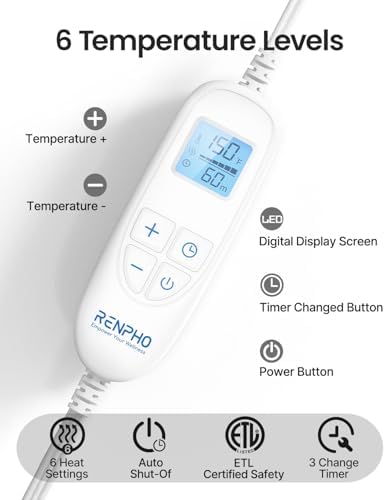 RENPHO Extra Large Heating Pad for Back, Christmas Gift for Men Dad