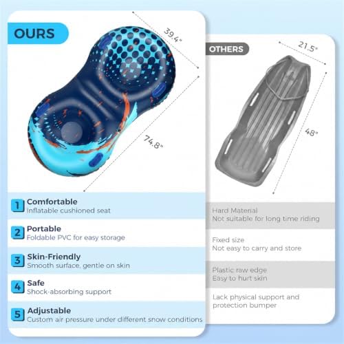 75 Inch Inflatable Snow Tube for 2 Persons