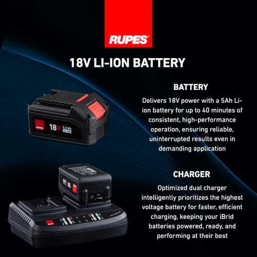 RUPES BigFoot HLR15 iBrid Random Orbital Polisher w/ 2 Batteries & Charger