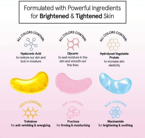 grace & stella Under Eye Mask - Reduce Dark Circles, Puffy Eyes, Undereye Bags, Wrinkles - Gel Under Eye Patches, Bulk Gifts for Women - Vegan Cruelty-Free Self Care (72 Pairs, Gold, Pink, & Blue)