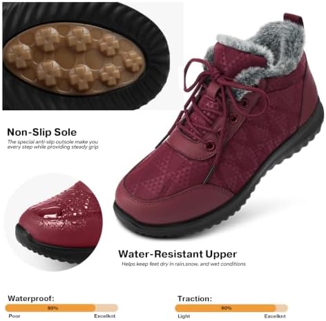 SHIBEVER Winter Snow for Boots Women: Warm Ankle Boots Non-Slip Traction