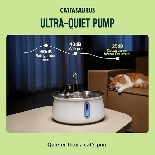 Cattasaurus Wireless 304 Stainless Steel Cat Water Fountain with Filtration, Automatic Water Dispenser for Cats, 135oz Large Capacity, Dishwasher Safe (White, Fountain + 14 Filters (3-Month Supply))