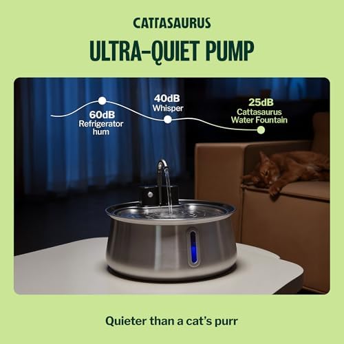 Cattasaurus Wireless 304 Stainless Steel Cat Water Fountain with Filtration, Automatic Water Dispenser for Cats, 135oz Large Capacity, Dishwasher Safe (Silvery, Fountain + 2 Filters (2-Week Supply))