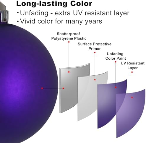 Purple 1.6" Small Christmas Balls Christmas Tree Decoration Ornaments Shatterproof Hanging Balls for Birthday Halloween Holiday Wedding Decorations Set of 18pcs