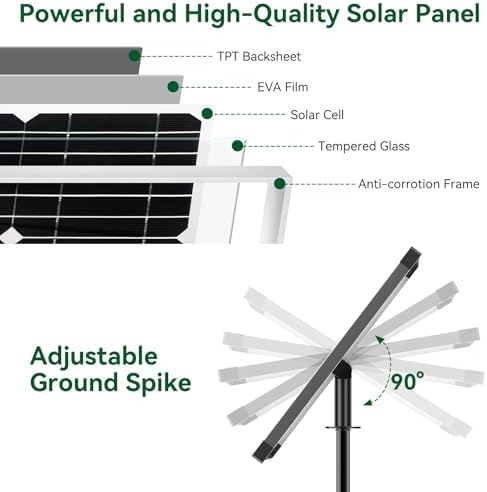 POPOSOAP Solar Water Pump Fountain,20W Solar Fountain Pump 320GPH Solar Powered Water Pump with Adjustable Flow, PVC Tubing and 16.4ft Cord Length for Ponds, Garden, Waterfall, Fish Pond