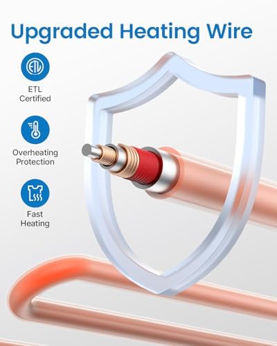 RENPHO Electric Heating Pad for Back with 6 Heat Levels, Christmas Gift