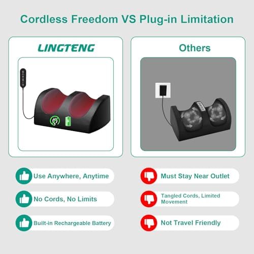 LINGTENG Rechargeable Cordless Foot Massager with Heat, Shiatsu Foot Massager with Cord Remote Control and Roller Massage, Portable for Home/Office Use, Dad Mom Gifts - It Won't Work While Charging