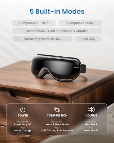 RENPHO Eyeris 1 Eye Massager with Heat, FSA Eligible HSA, Heated Eye Mask for Head Tension, Eye Strain & Screen Fatigue, Birthday Gifts for Men and Women