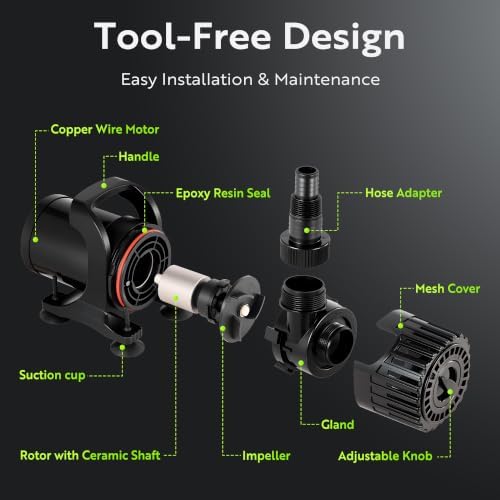 150W Pond Pump, Adjustable Flow 800~2,7800GPH Fountain Pump