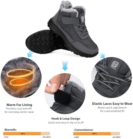 SHIBEVER Snow Boots Women Warm: Winter Fur Lined Ankle Booties