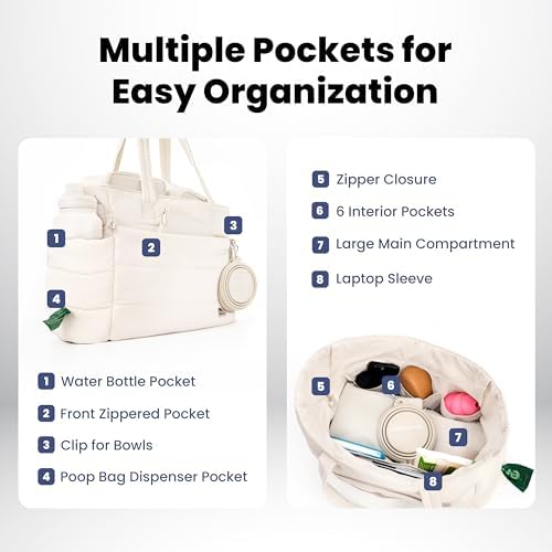 Rubyloo Mini Lint Roller Bundle Travel Size Pet Hair Remover with Retractable Cover & Beige Puffer Tote Bag with Bowls Food Storage for Dog Mom Essentials Gift Set